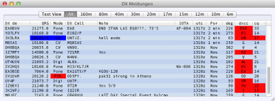 DX-Marathon.png (36.12 KiB) Viewed 4060 times Note the red coloured DXCC and CQ zone prints