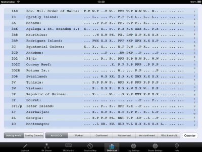 DXCC List